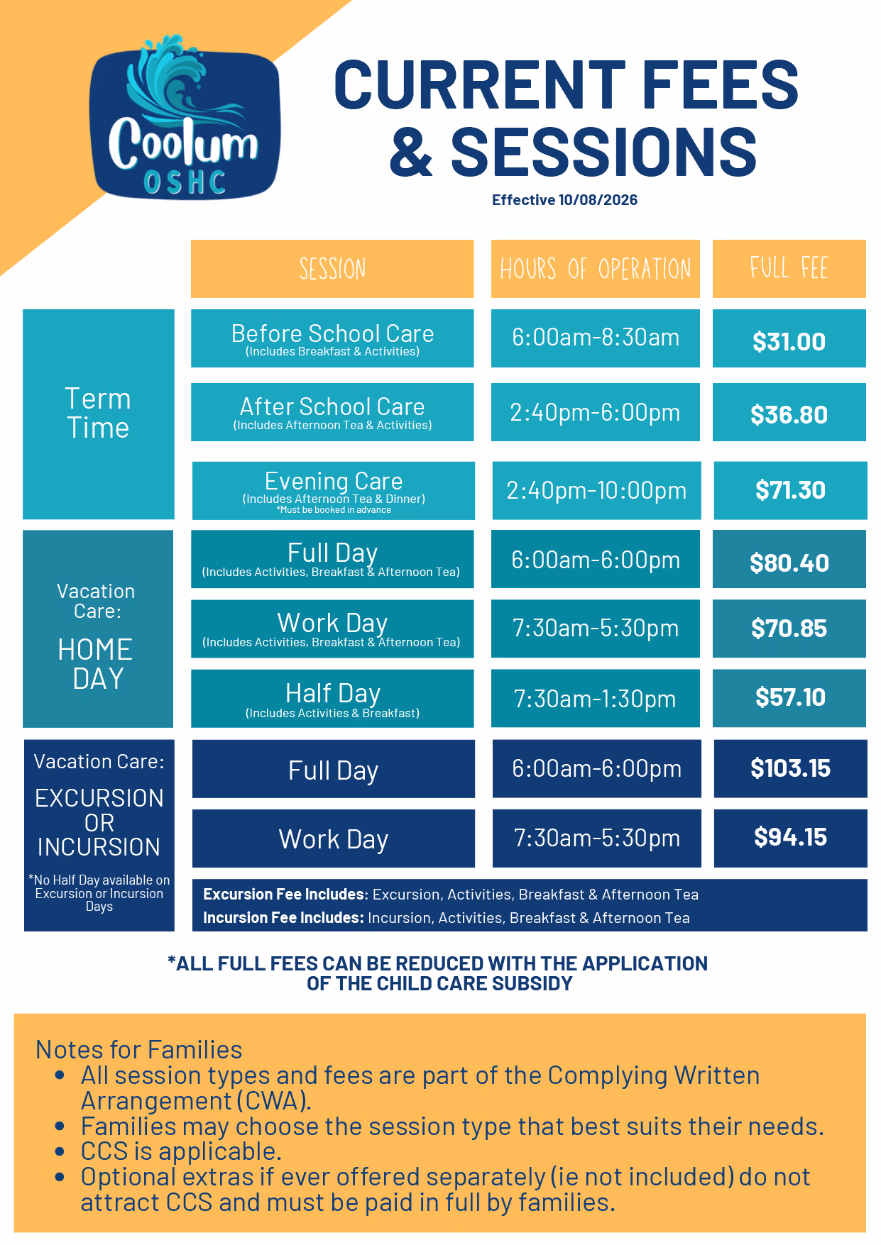 full fee schedule